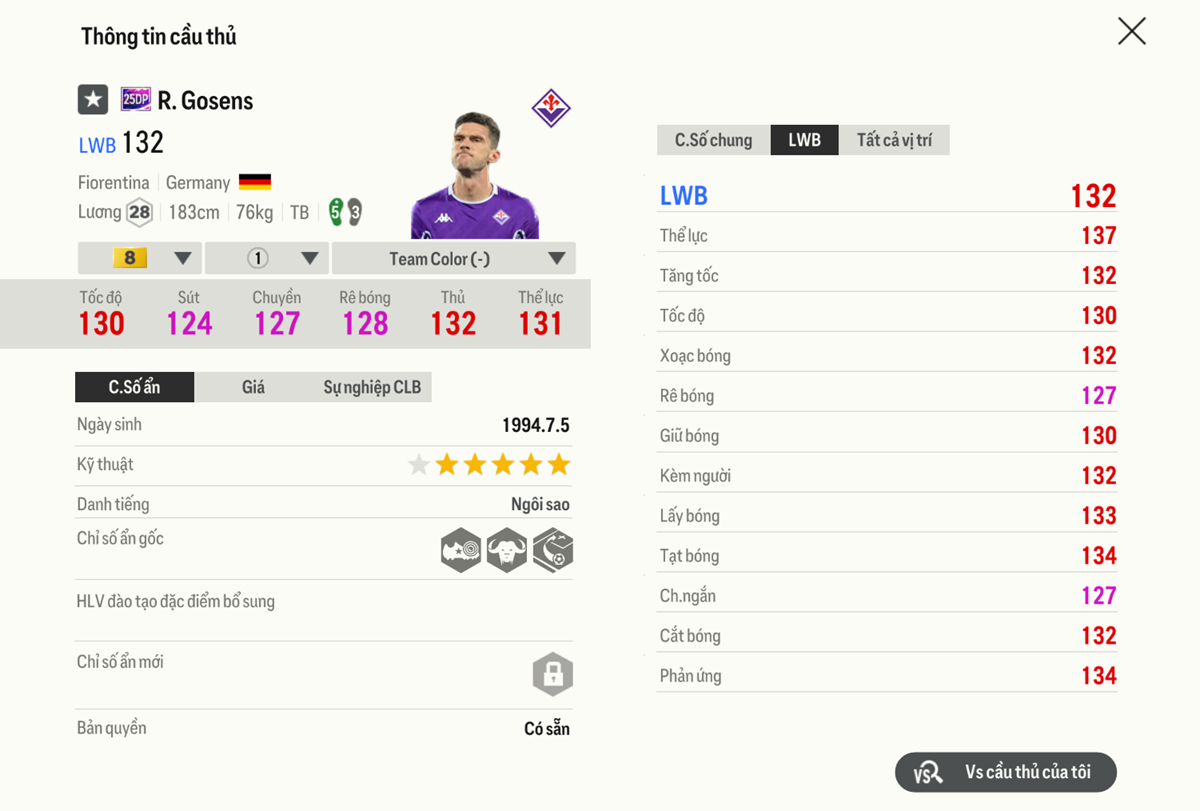 Review Robin Gosens 25dp