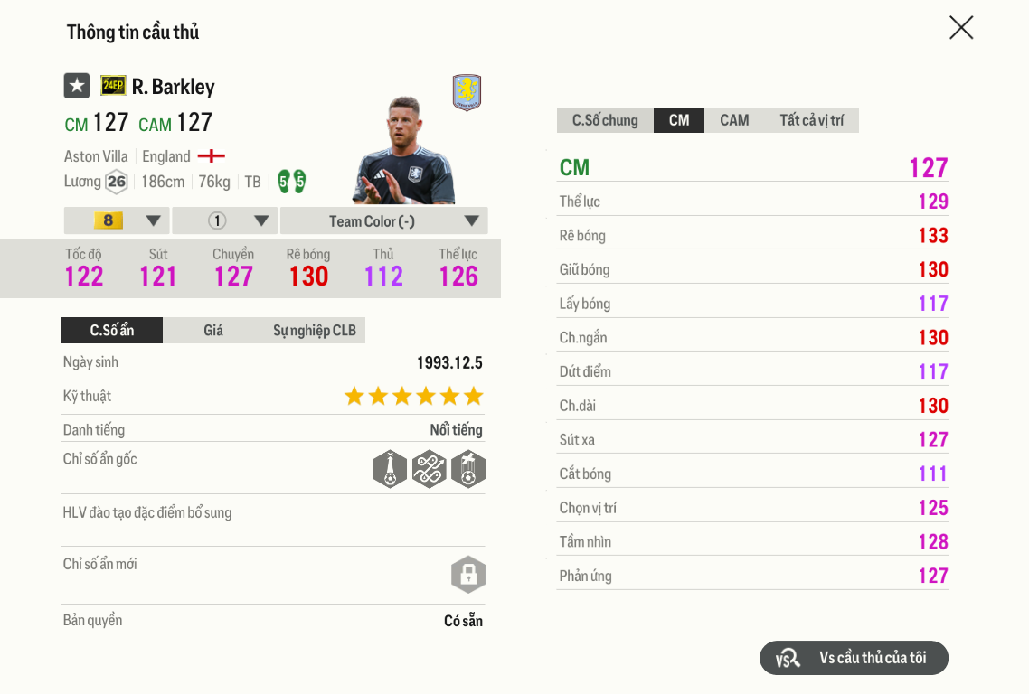 Review Ross Barkley 24ep