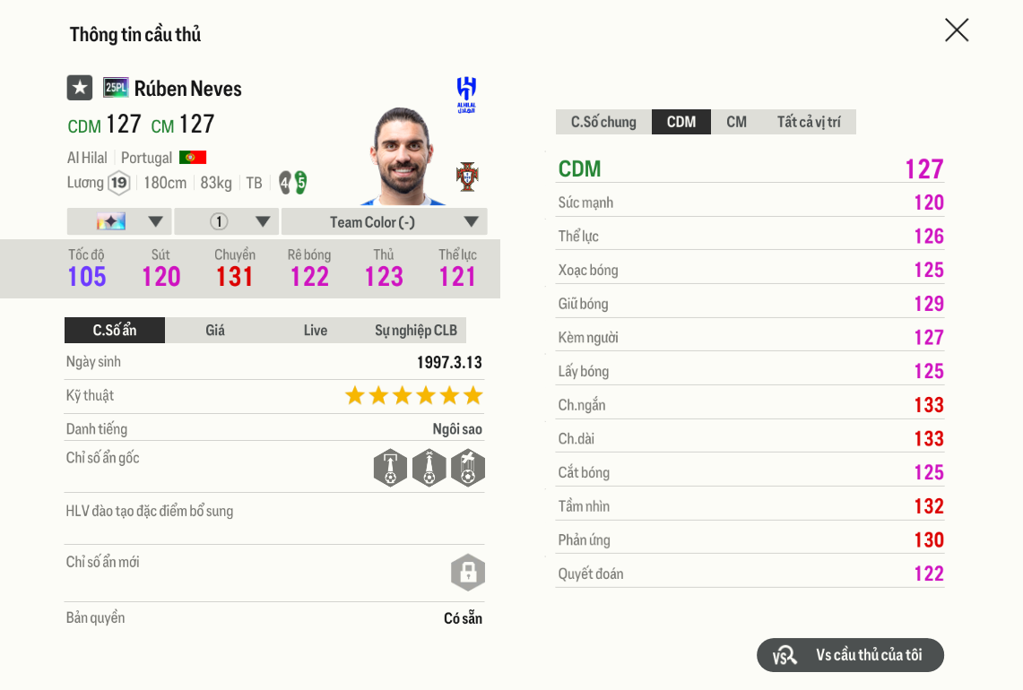 Review Rúben Neves 25pl