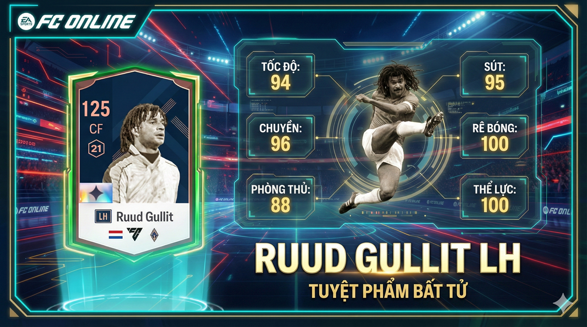 Review Ruud Gullit Lh