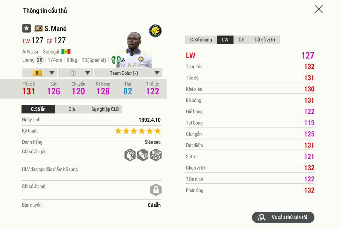 Review Sadio Mané Bld