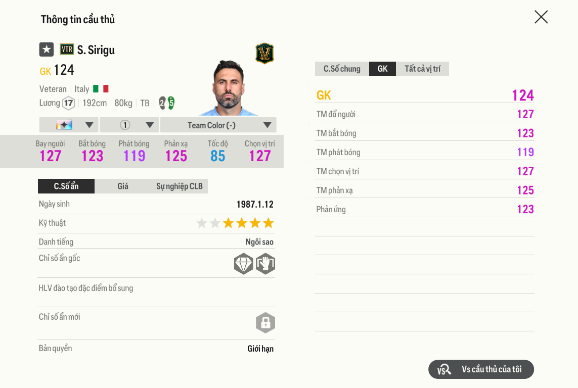 Review Salvatore Sirigu Vtr