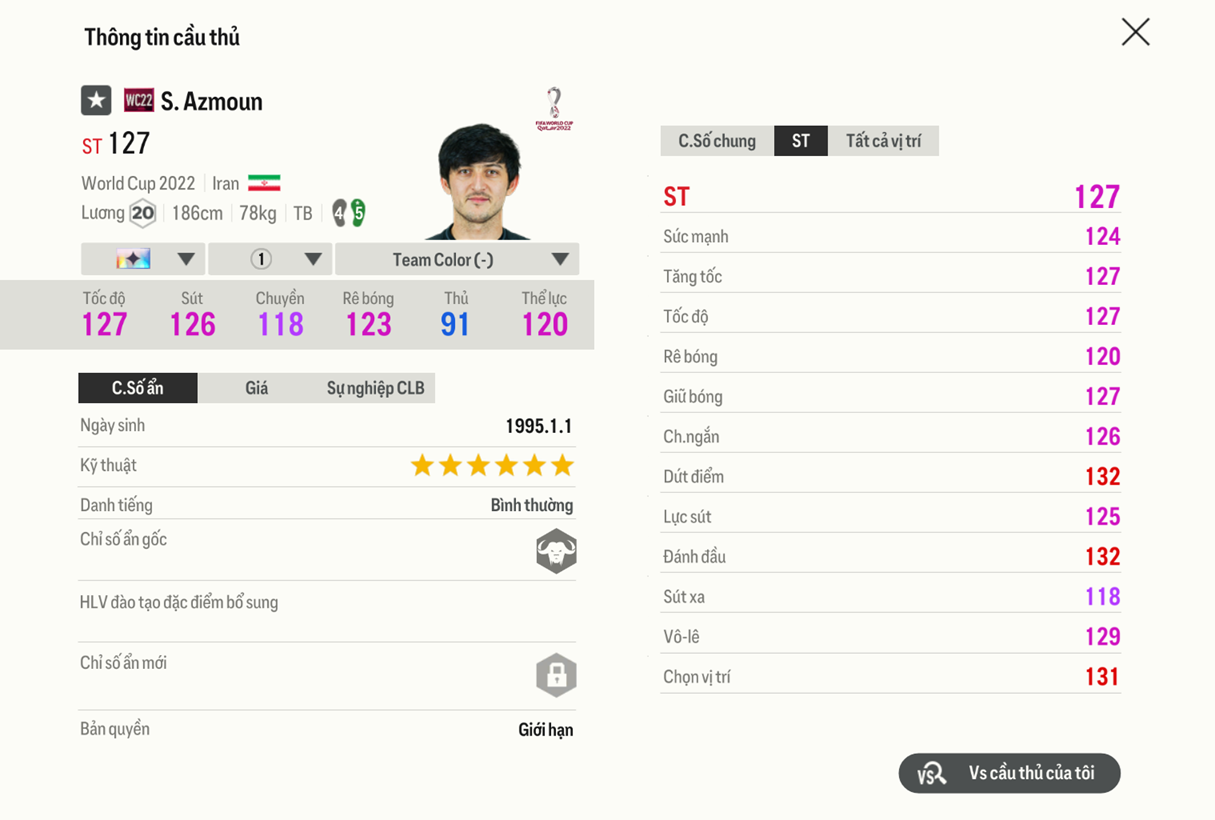 Review Sardar Azmoun Wc22 2