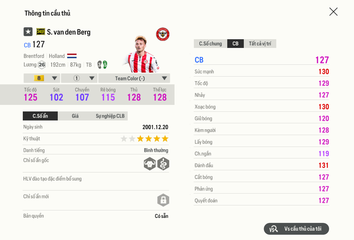 Review Sepp Van Den Berg 24ep