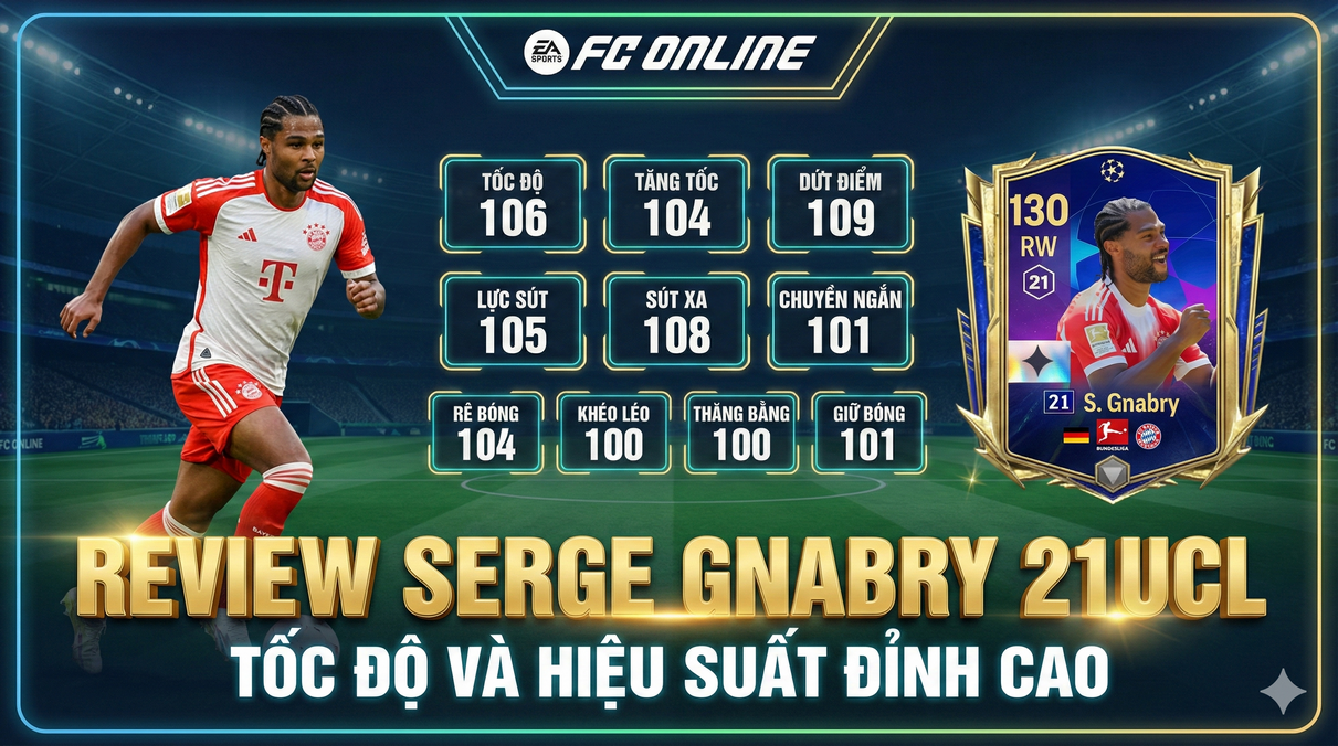 Review Serge Gnabry 21ucl