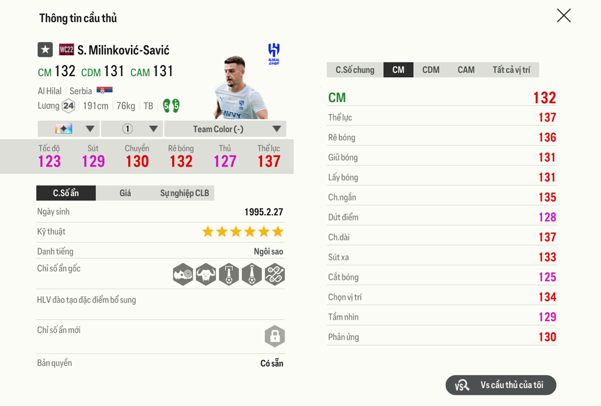 Review Sergej Milinković-savić Wc22 2