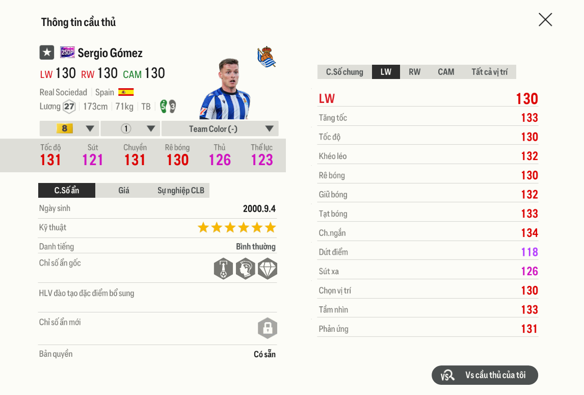 Review Sergio Gómez 25dp