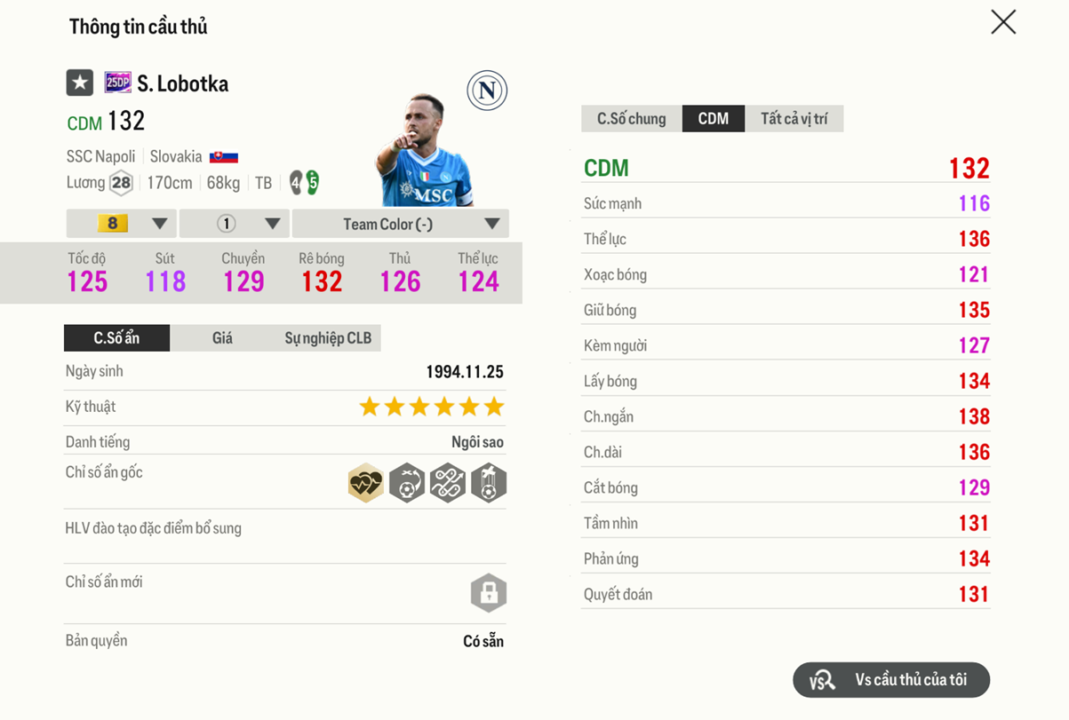 Review Stanislav Lobotka 25dp