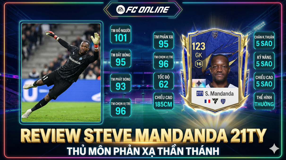 Review Steve Mandanda 21ty