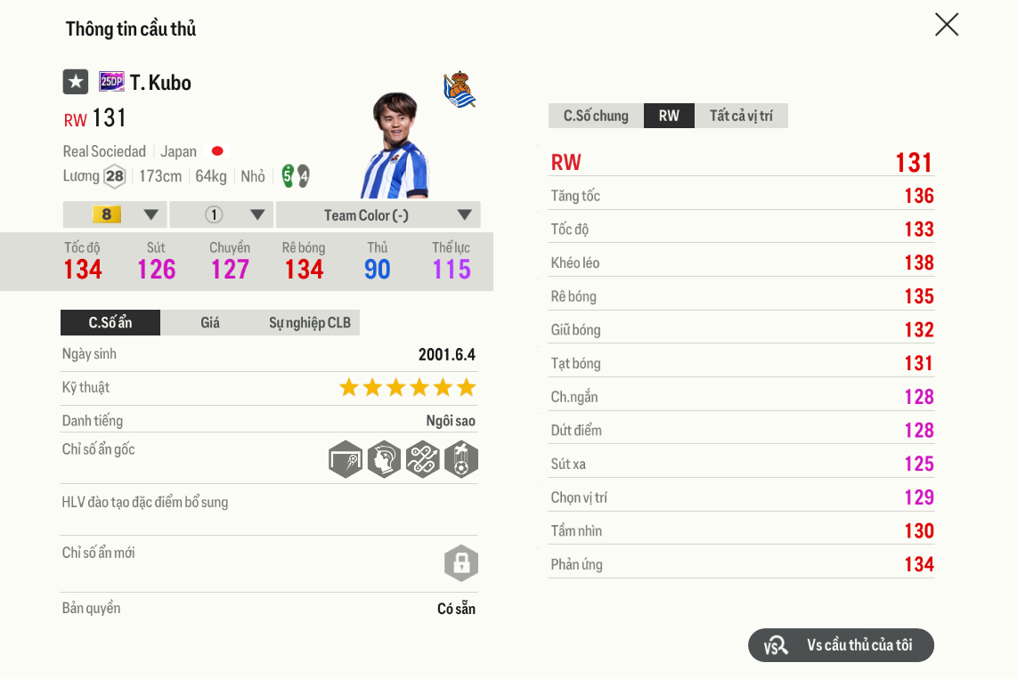 Review Takefusa Kubo 25dp