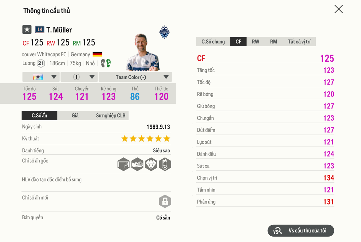 Review Thomas Müller Lh 2