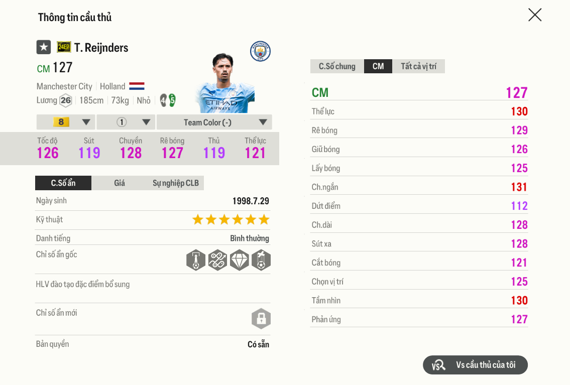 Review Tijjani Reijnders 24ep