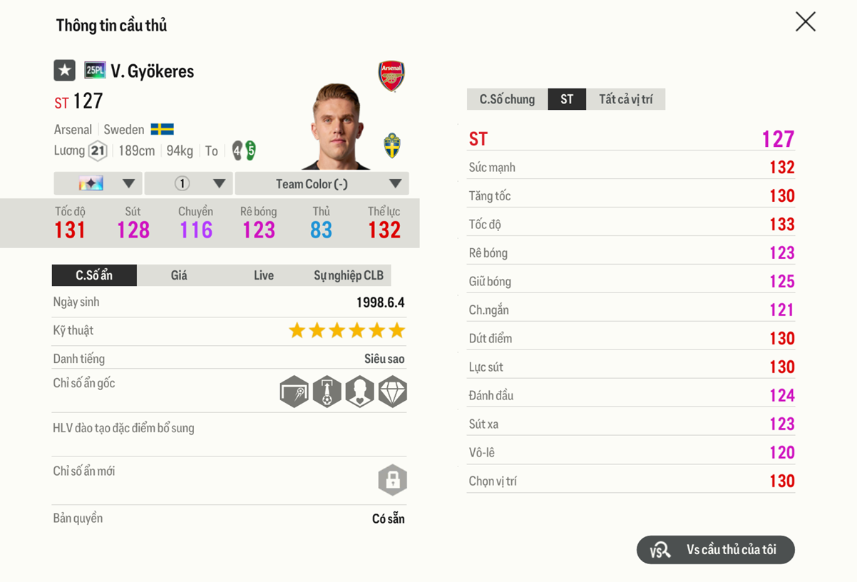 Review Viktor Gyökeres 25pl