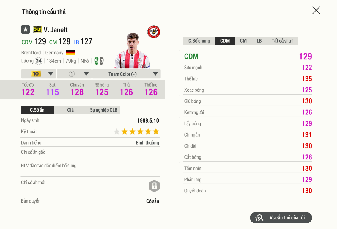 Review Vitaly Janelt 24ep