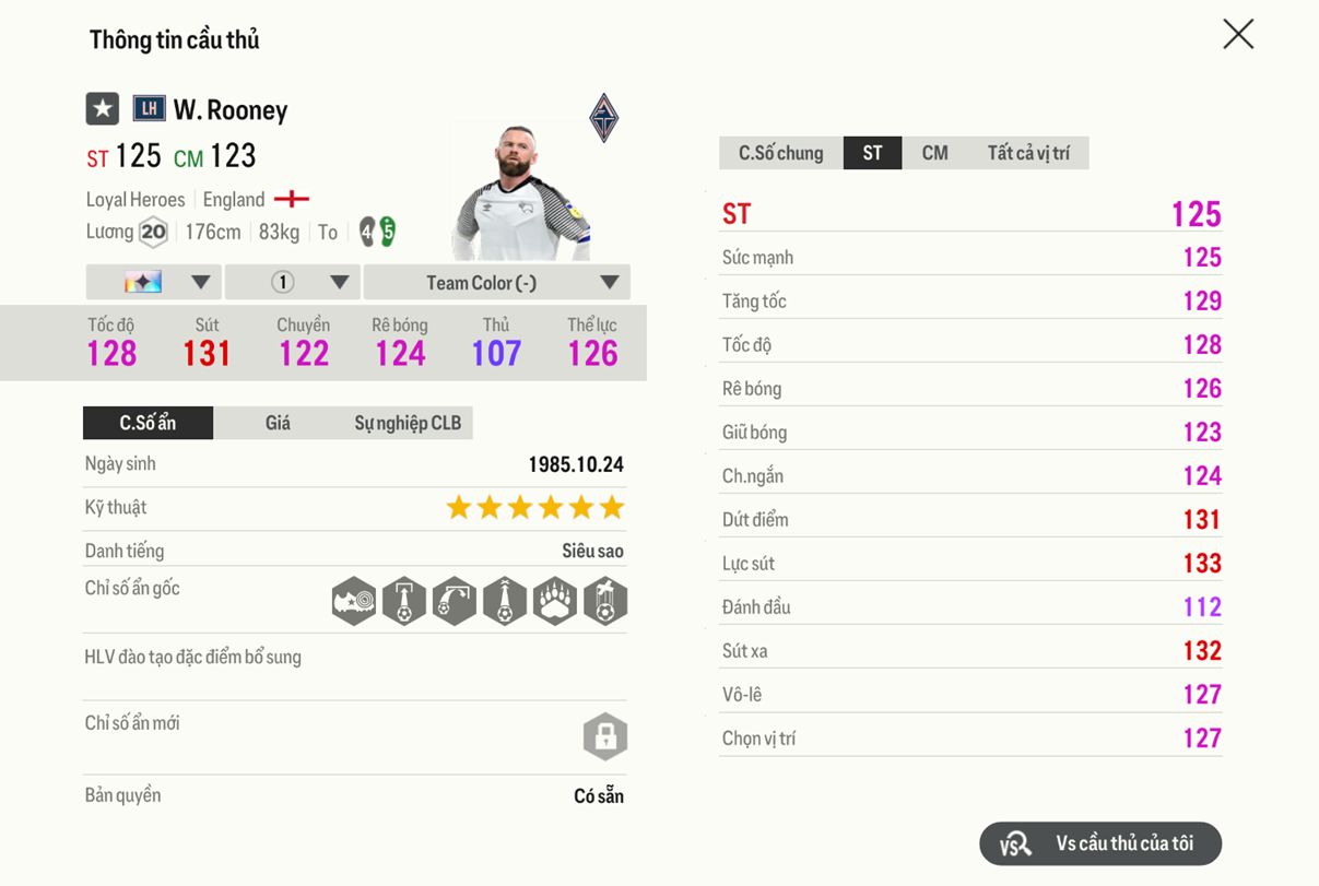 Review Wayne Rooney Lh 2