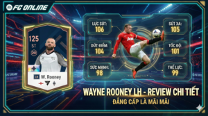 Review Wayne Rooney Lh