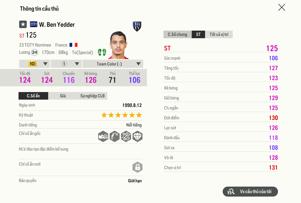 Review Wissam Ben Yedder 23ty 2