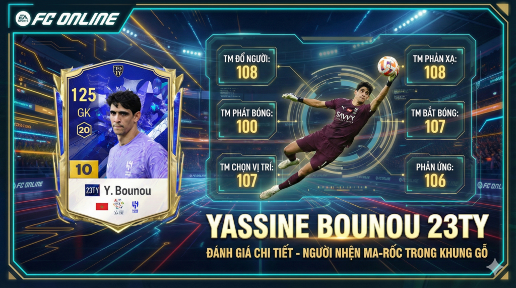 Review Yassine Bounou 23ty