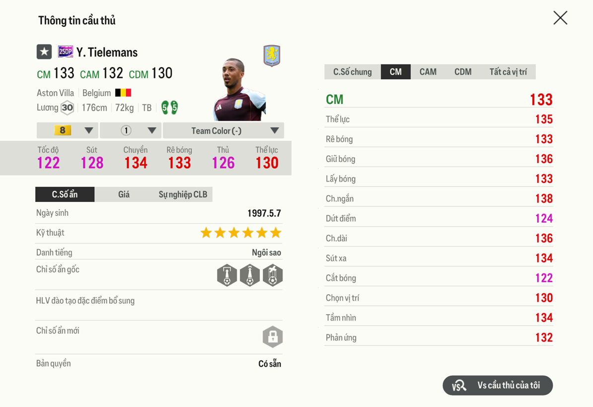 Review Youri Tielemans 25dp