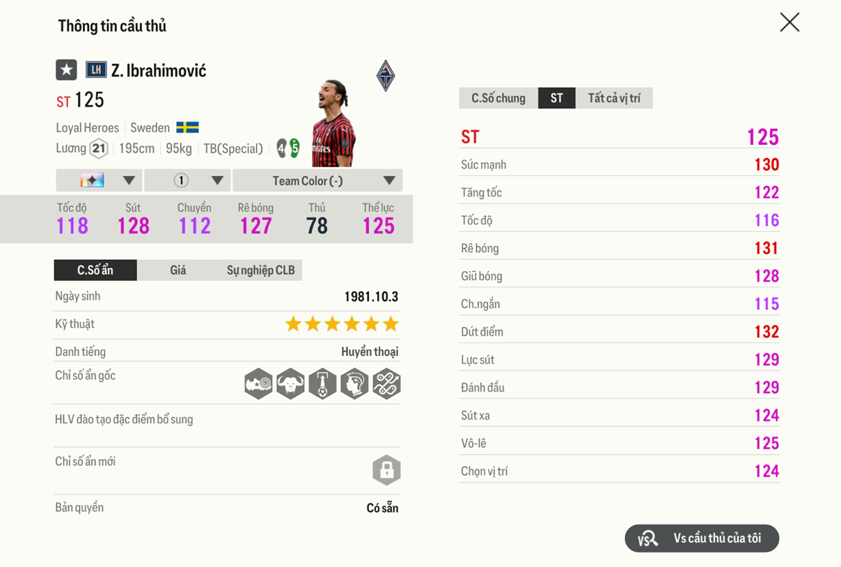 Review Zlatan Ibrahimović Lh 2