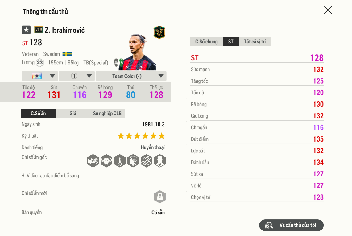 Review Zlatan Ibrahimović Vtr