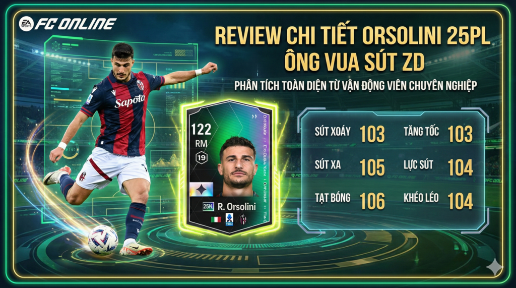 Riccardo Orsolini 25pl