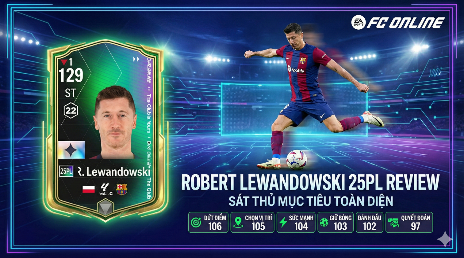 Robert Lewandowski 25pl