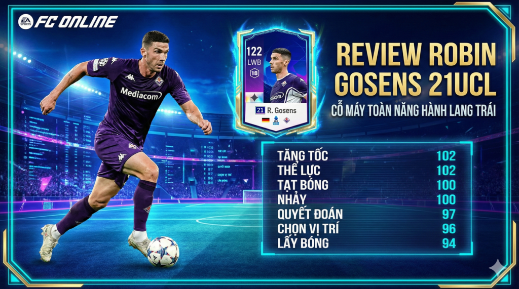 Robin Gosens 21ucl