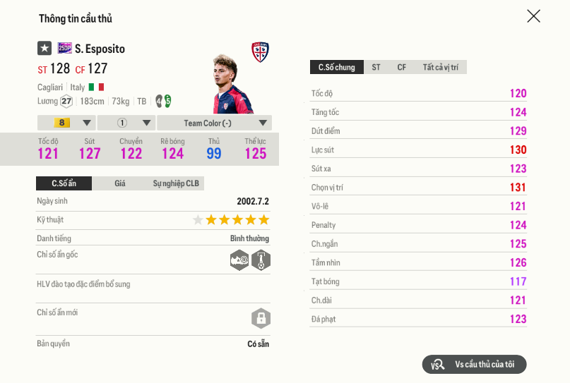 Sebastiano Esposito 25dp 121