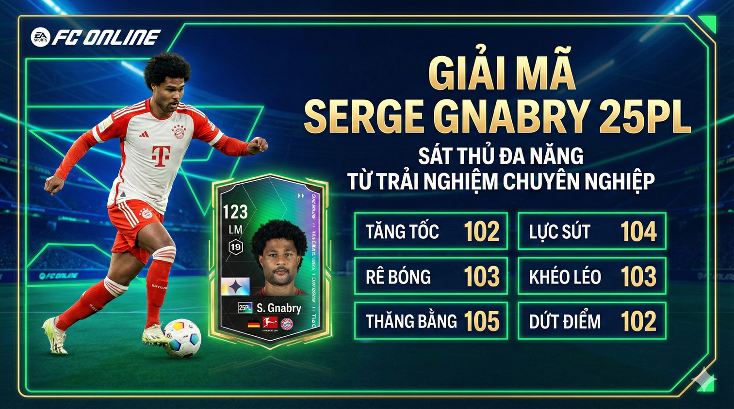 Serge Gnabry 25pl