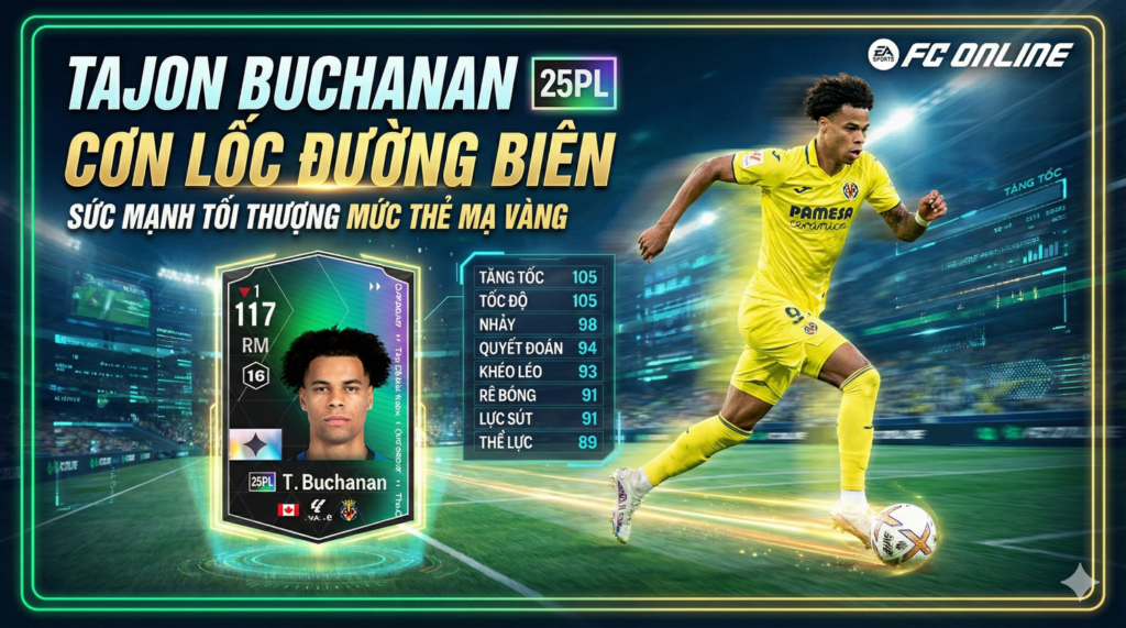 Tajon Buchanan 25pl