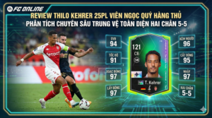 Thilo Kehrer 25pl