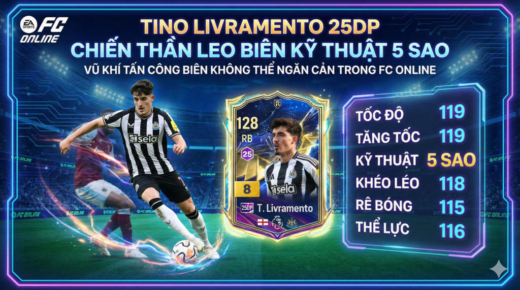 Tino Livramento 25dp