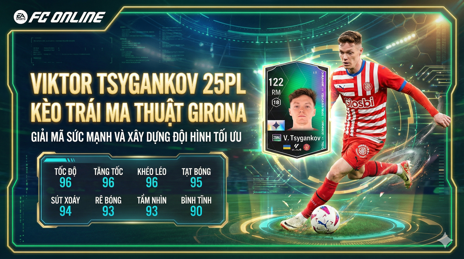 Viktor Tsygankov 25pl