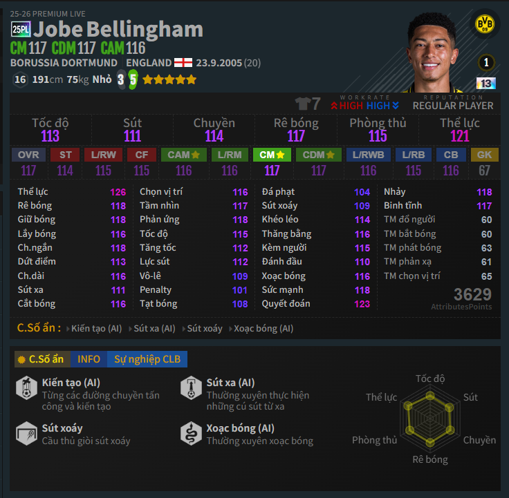 Jobe Bellingham 25pl - 2