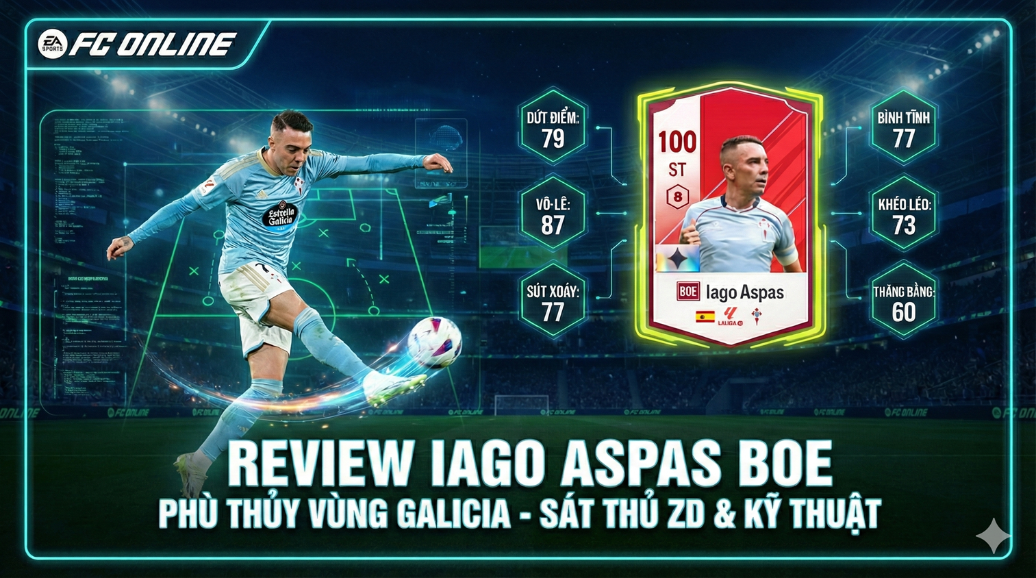 Review Iago Aspas Boe