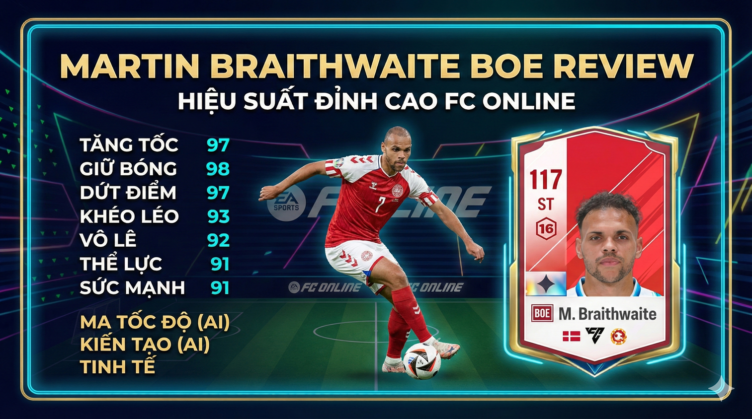 Martin Braithwaite Boe