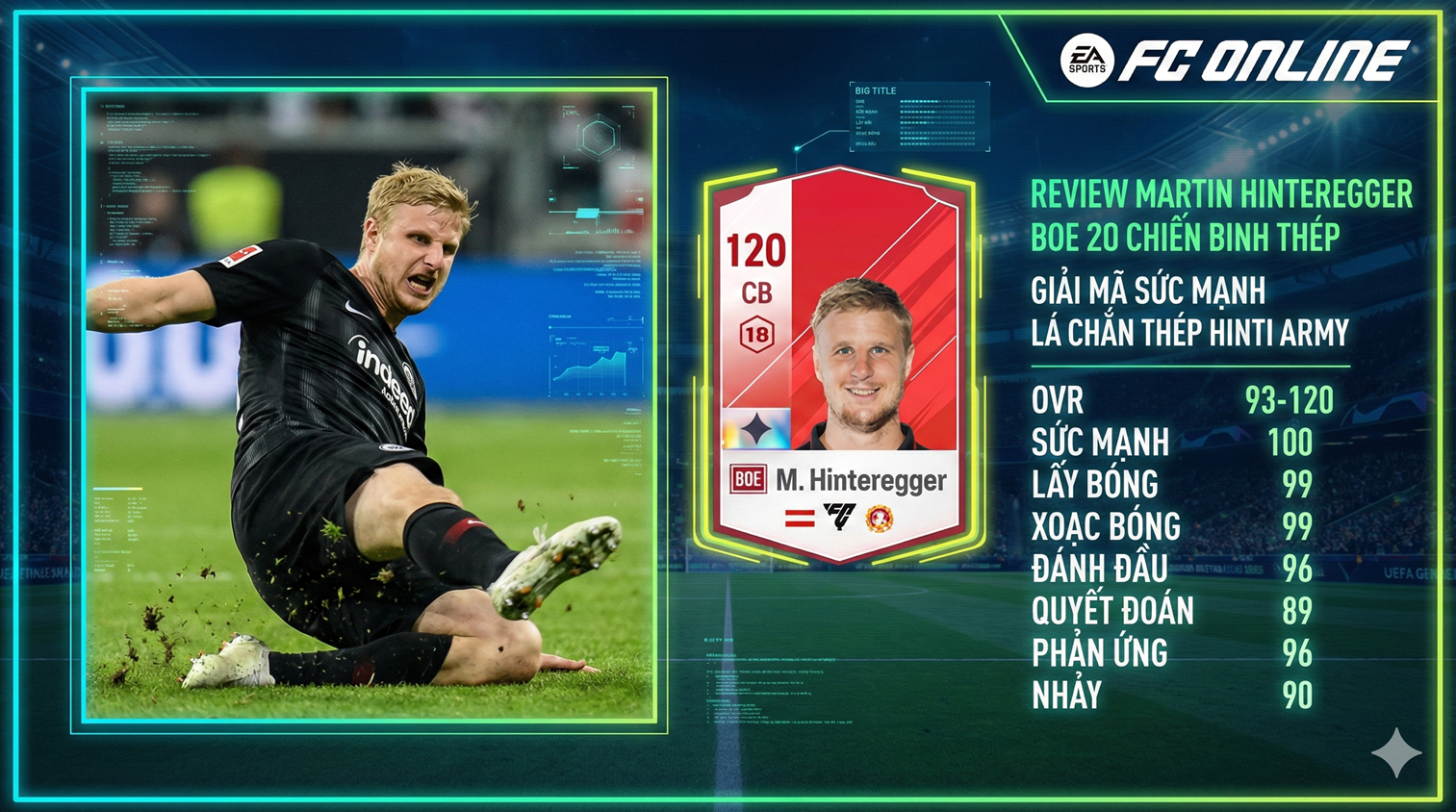 Martin Hinteregger Boe